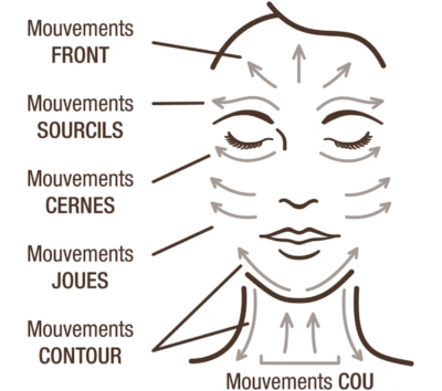 Coffret massage visage - Aromazone – Image 4